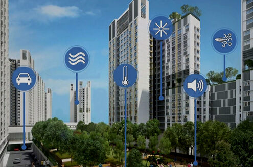 Smart-City-964x630-495x327 Digitalisierung