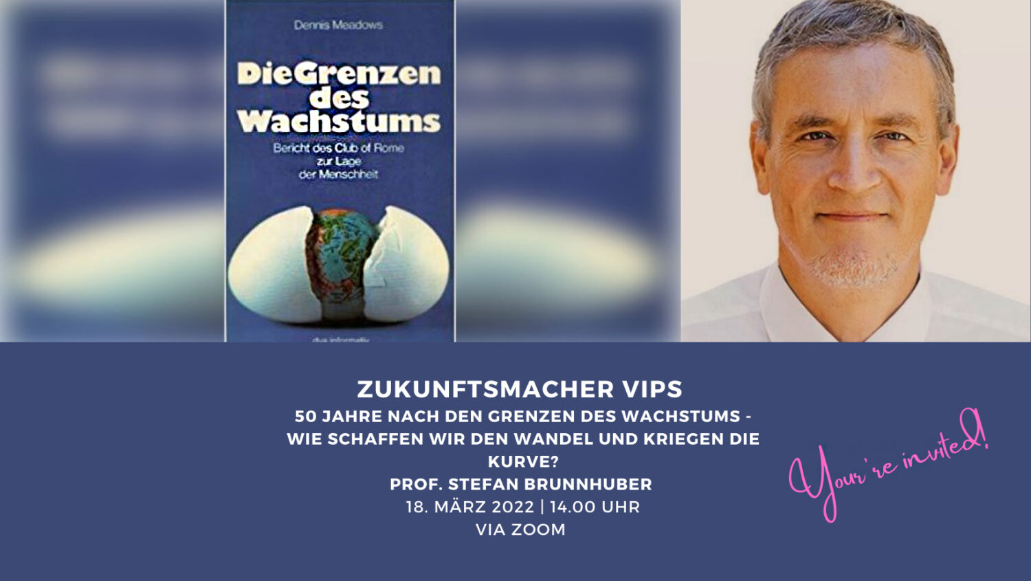 Prof.-Brunnhuber-scaled ZukunftsMacher VIPs: 50 Jahre nach den Grenzen des Wachstums | Wie schaffen wir den Wandel und kriegen die Kurve?