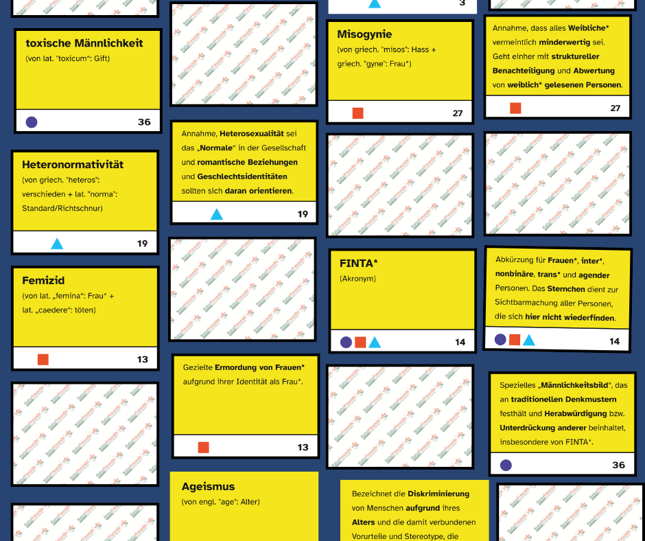 Spielkarten-Beispiele Sprache schafft Wirklichkeit: Ein Spiel der NaturFreunde NRW für Respekt, Vielfalt und Inklusion