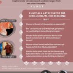 Werte Salon 2025_KUNST 31032025