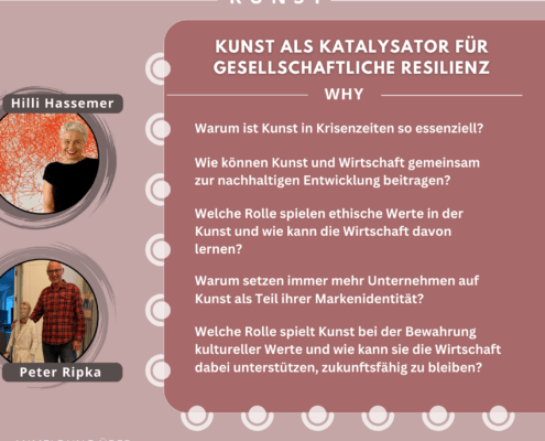 Werte-Salon-2025_KUNST-31032025-495x400 Past Events